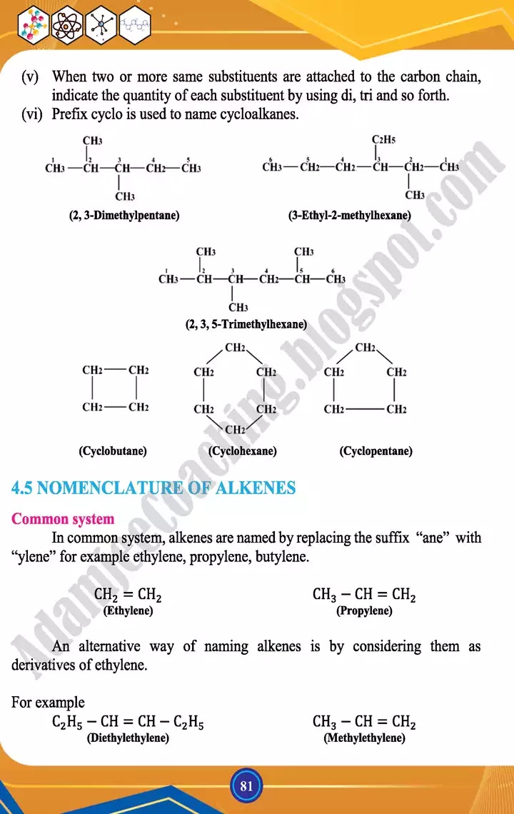 nomenclature-of-organic-compounds-chemistry-class-12th-text-book