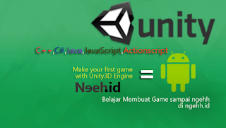 Bahasa Pemrograman untuk Membuat Game Android, IOS dan Desktop