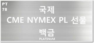 오늘 백금 선물 시세 : 순도 99.95% 백금 1 온스 (1oz) 달러 시세 실시간 그래프 (1oz/USD 달러, CME NYMEX: PL Platinum Futures)