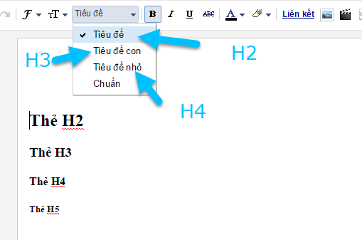 Cách kiểm tra bài viết đã chuẩn SEO 