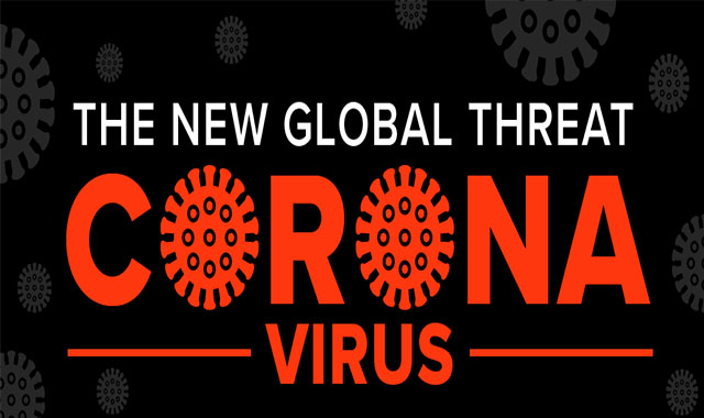 The New Global Threat Corona Virus #Infographic 