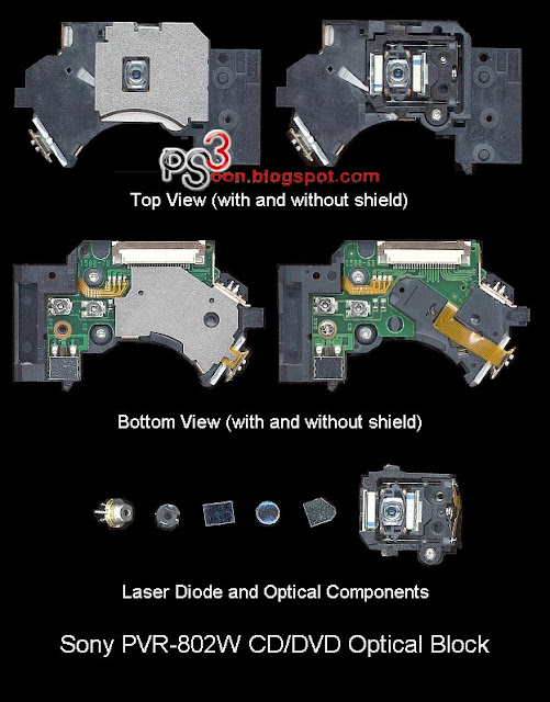 Agar Optik PS2 Slim tidak meleleh