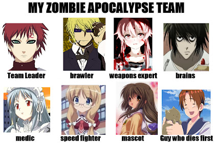 Handsome Anime Boy Zombie Apocalypse