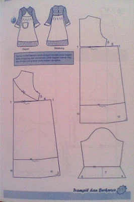Membuat Pola Baju Gamis Muslim Perempuan Mangihin Com - Cara menjahit baju gamis