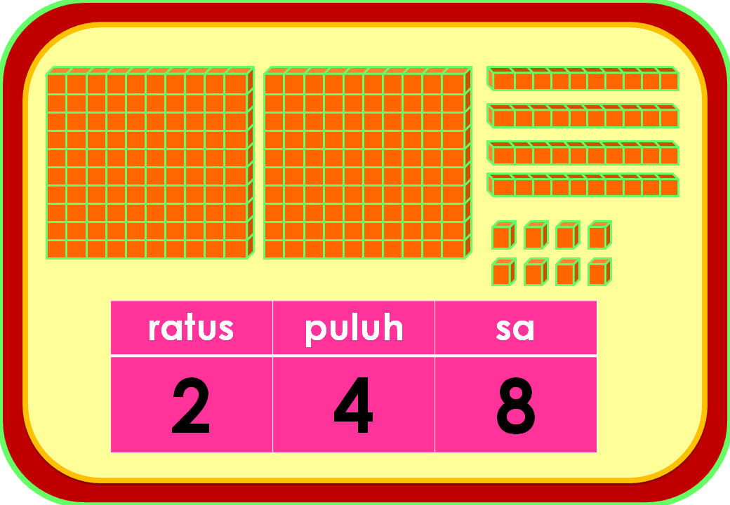 Matematik Bukan Sekadar Kira-kira "Logical Thinking and 