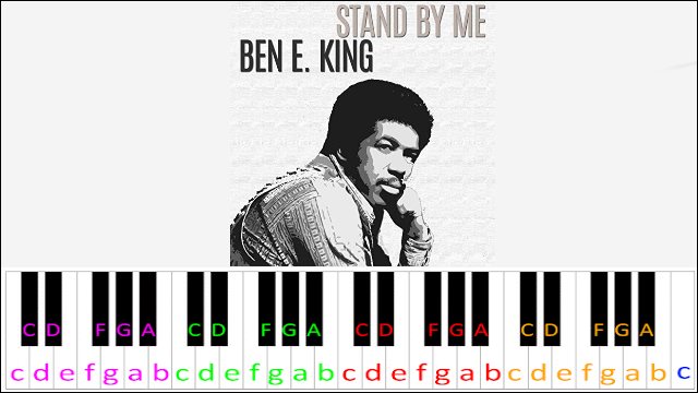 Stand By Me by Ben E. King Piano / Keyboard Easy Letter Notes for Beginners