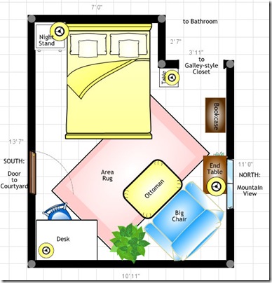 Bedroom.Labeled