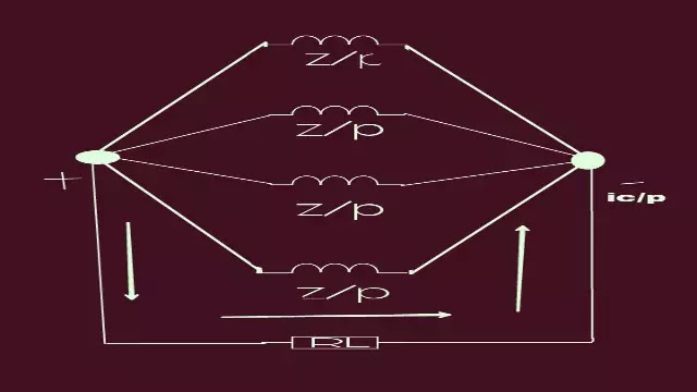 DC machine wave and lap winding with numerical analysis