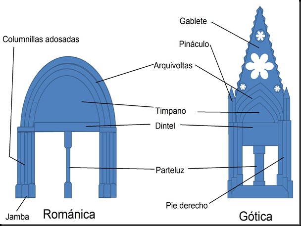 Imagen2