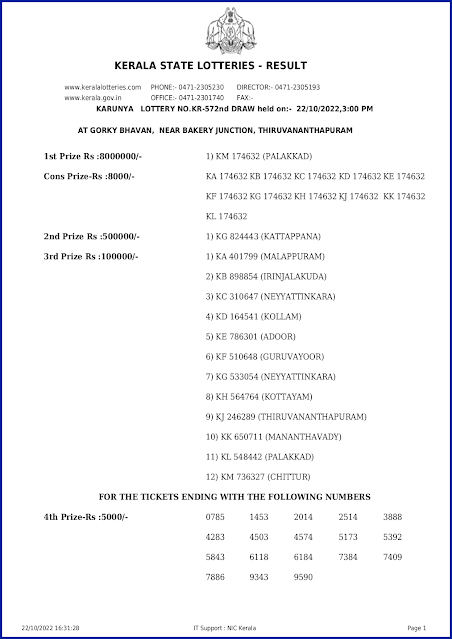 kr-572-live-karunya-lottery-result-today-kerala-lotteries-results-22-10-2022-keralalotteryresults.in_page-0001