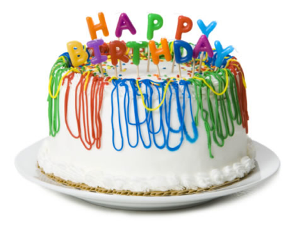 happy birthday in advance greetings. Happy Birthday Wishes Cake.