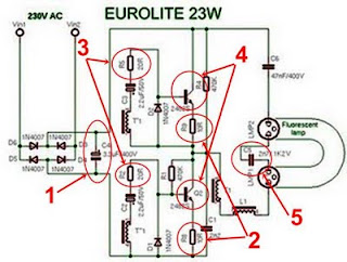 Circuit diagram ESL