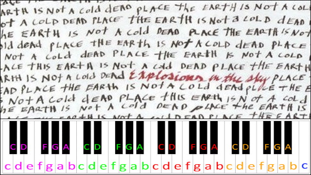 Your Hand in Mine by Explosions in the Sky Piano / Keyboard Easy Letter Notes for Beginners