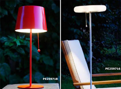 SOLIG solar-powered lighting for IKEA