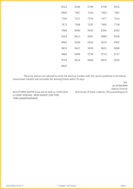 ss-320-live-sthree-sakthi-lottery-result-today-kerala-lotteries-results-05-07-2022-keralalotteriesresults.in_page-0003