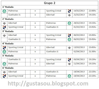 Datas com os jogos do grupo 2 da Libertadores 2013.
