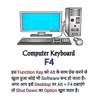 How to Use of Keyboard Function keys F4