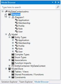 Model browser