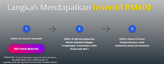 gram Insentif Kerjaya RM600 selama 6 Bulan Bersama Kumoten  PERCUMA