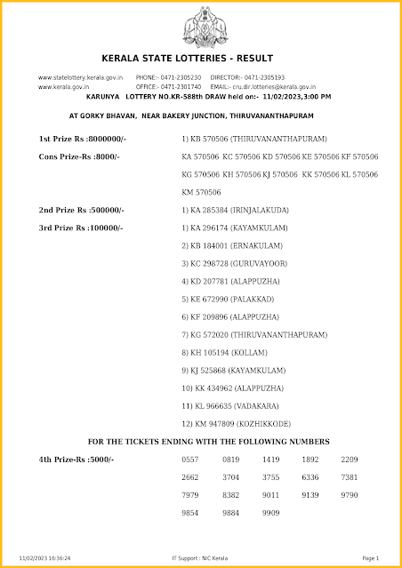 kr-588-live-karunya-lottery-result-today-kerala-lotteries-results-11-02-2023-keralalotteriesresults.in_page-0001