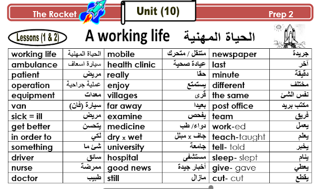 مذكرة مستر محمد شعبان في اللغة الانجليزية للصف الثاني الاعدادي الترم الثاني 