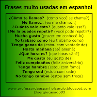 Perguntas e respostas em espanhol, Fazer perguntas em espanhol, Espanhol, Espanhol para Brasileiros