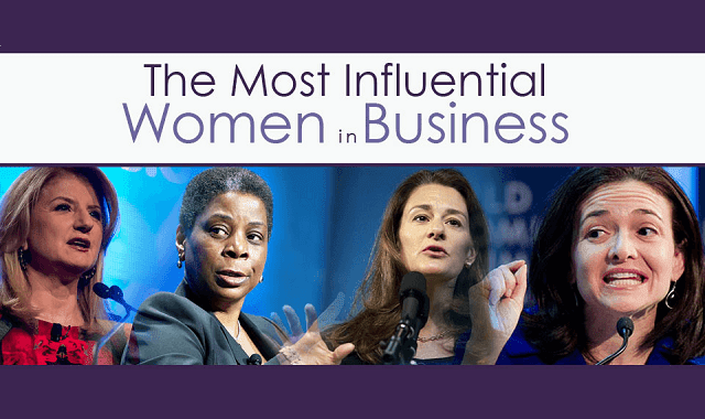 The Most Influential Women in Business