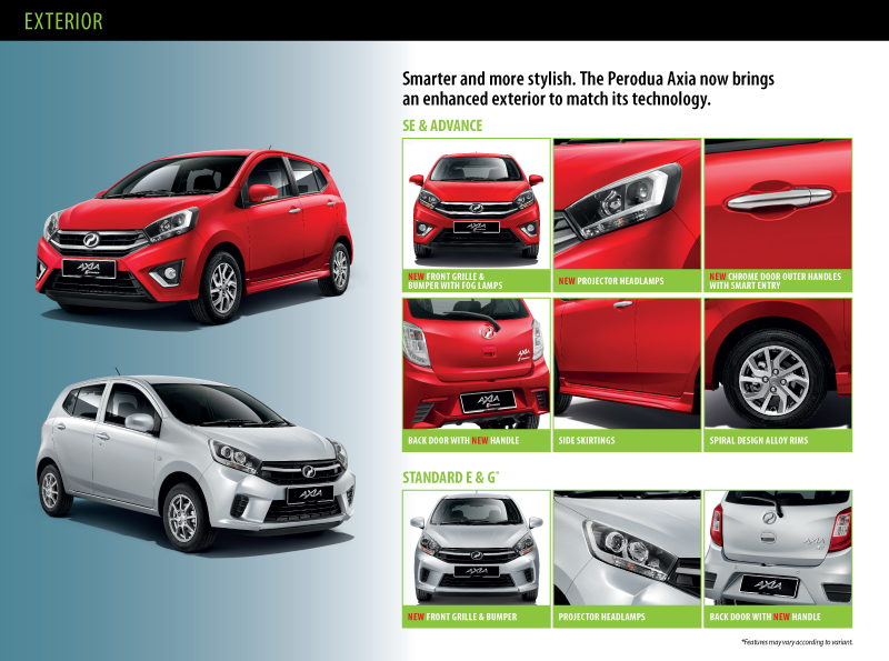 SENARAI HARGA KERETA PERODUA 2018-PERODUA ALZA,PERODUA 