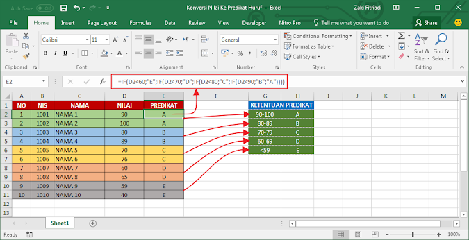 Cara Cepat Mengkonversi Nilai Angka ke Predikat Huruf Di Excel