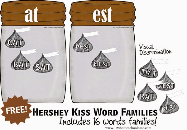 Hershey Kiss word Famlies at and est