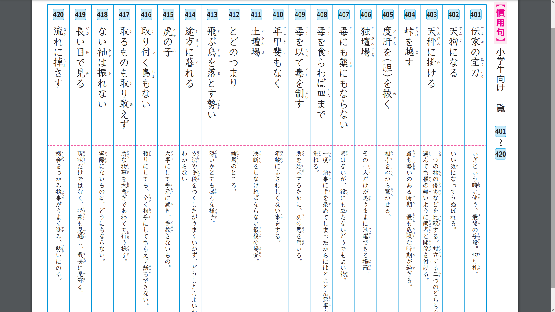 36個日本小學生慣用句pdf 學日文必備教學日文單字 今天開始學日文 馬上開始學日語 今日就開始學日語