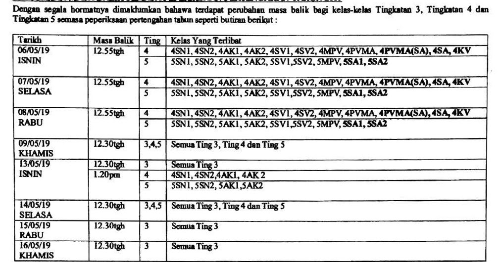 BLOG RASMI SEKOLAH MENENGAH KEBANGSAAN VALDOR: Surat 