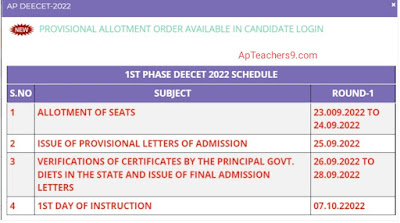 AP DEECET-2022: Counselling Schedule Released Check here