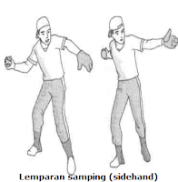 Lemparan samping (sidehand throw)