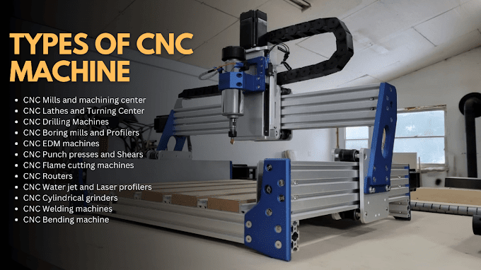 Types of CNC Machines - Reverse engineering