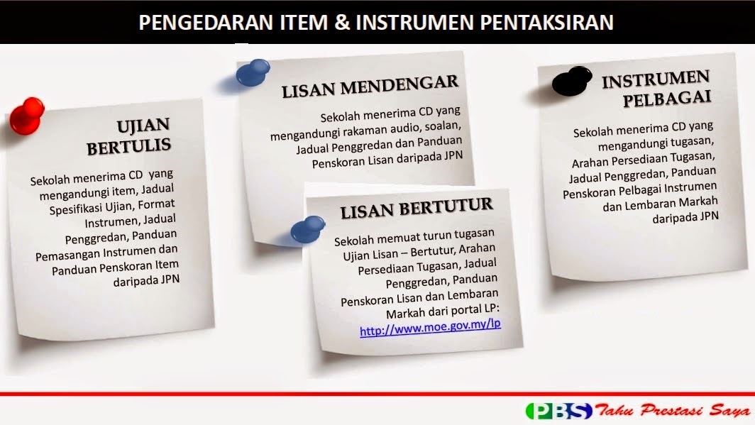 Penambaikan PBS & Pentaksiran Tingkatan 3 (PT3) 2014 