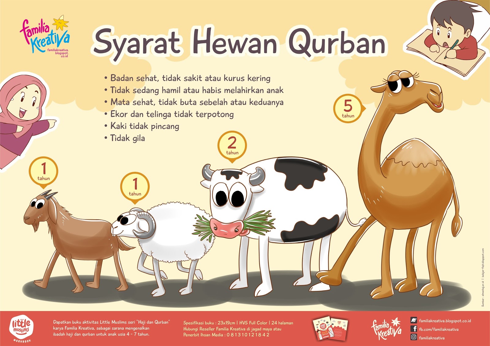 Download Poster "Hewan Qurban" ukuran A3 - Gratis dari 