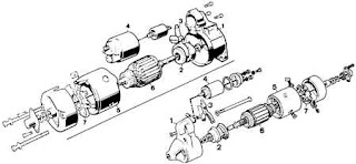 Ford spare parts, Writing diagramme, ord thunderbird performance parts, used ford parts, ford parts on line, classic ford parts