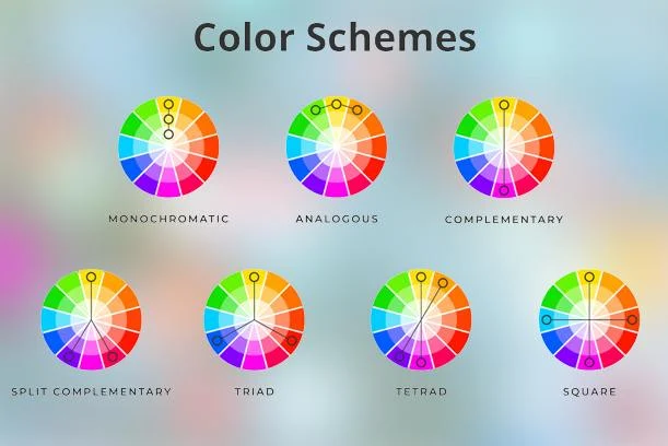 نظرية الألوان Color Theory| كيف تستخدم الألوان في تصميم الجرافيك