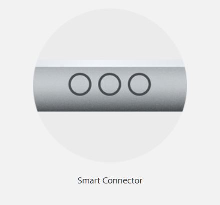 Smart Connetor Apple 'iPhone 7'