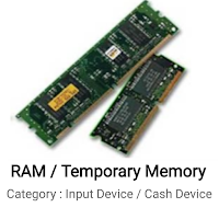 Ram