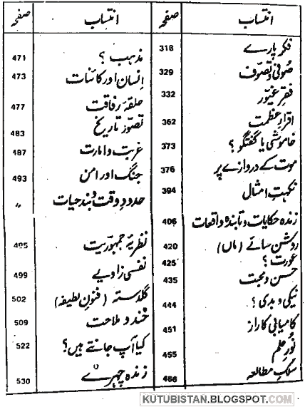 Contents of Aqwal-e-Zarrin Ka Encyclopedia Pdf Urdu Book