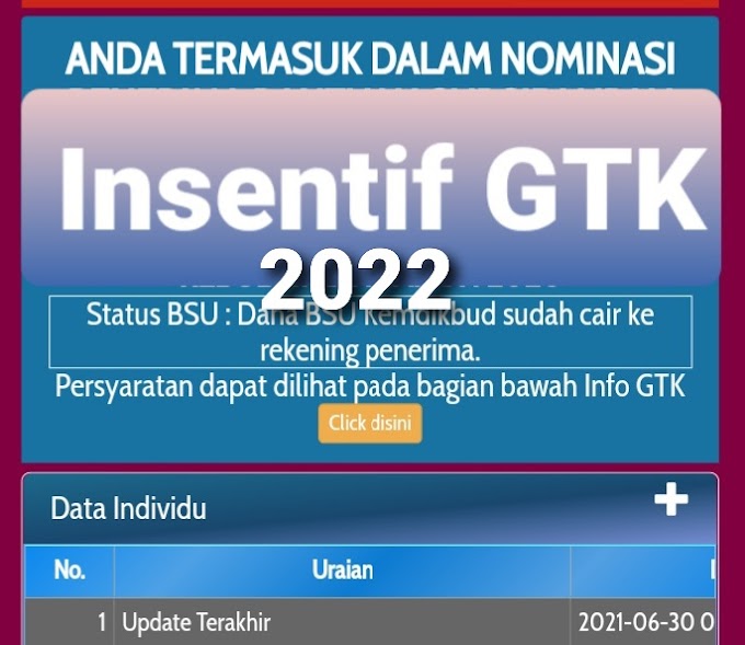 Cek Peraturan dan Syarat Penerimaan Insentif Guru PAUD, Dikdasmen 2022