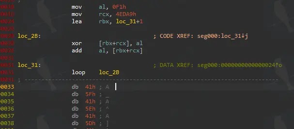 Ragnar Loader Employed By Multiple Ransomware Groups To Evade Detection