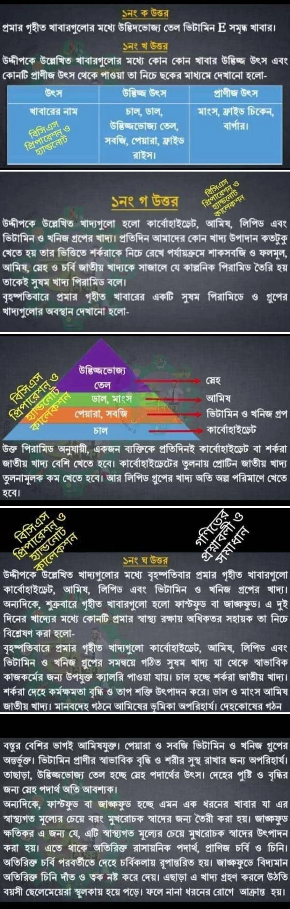 নবম শ্রেণির এসাইনমেন্ট উত্তর ২০২১ বিজ্ঞান |Class 9 Science Assignment 2021 Answer