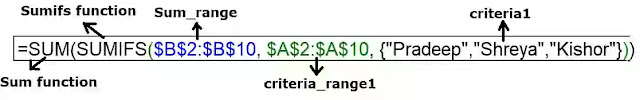 Sumifs with multiple criteria in same column