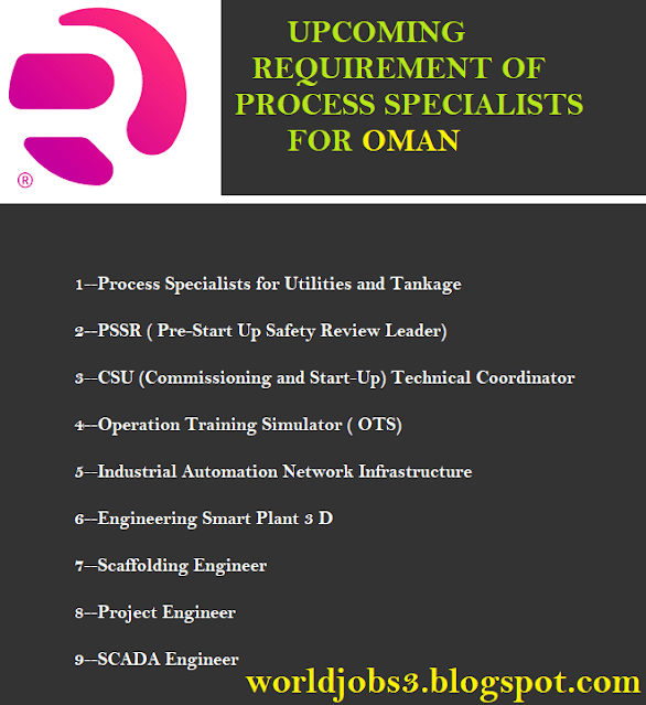 UPCOMING REQUIREMENT OF PROCESS SPECIALISTS FOR OMAN