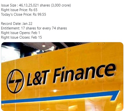 L&T FINANCIAL SERVICES - RIGHT ISSUE  - Rupeedesk Reports - 19.01.2021