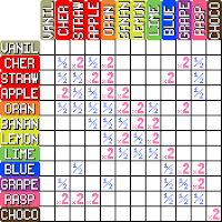 pokemon sweet type chart