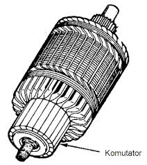 Fungsi dan Gambar Komponen motor starter